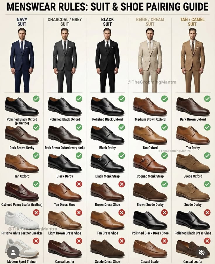 gentleman's outfits tweet media