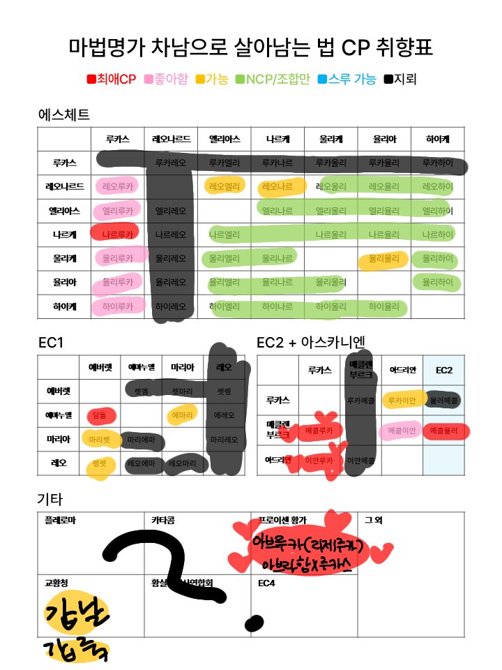🧸둘기 tweet media