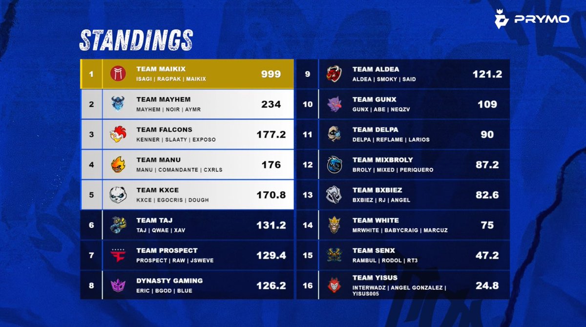 RagPak tweet media