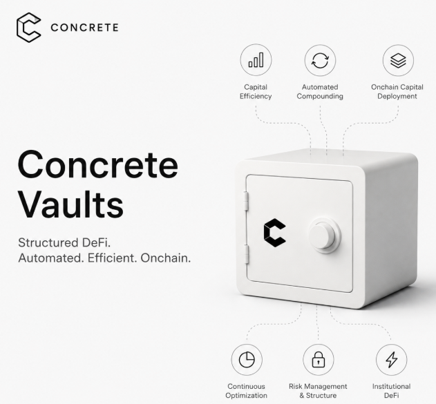 Ankacon65's tweet photo. Most DeFi users spend more time managing positions than growing capital.

Tracking APYs, moving liquidity, compounding rewards, rebalancing risk manually — it creates friction fast.

That’s why DeFi vaults matter.

@ConcreteXYZ is building a better system. https://t.co/m1HekBOIgb