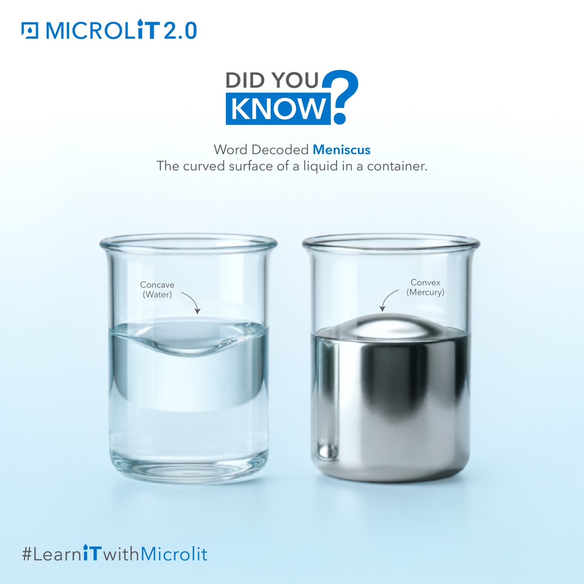 Microlit_Global's tweet photo. Every lab student learns it. Not everyone remembers why it matters.

When you read a volume measurement, you read from the bottom of the meniscus for water-based liquids. Always.

One word. One habit. Better accuracy.

#LearnITwithMicrolit #WordsDecoded #LabTerms #ScienceVocab https://t.co/7avUVgUbtY