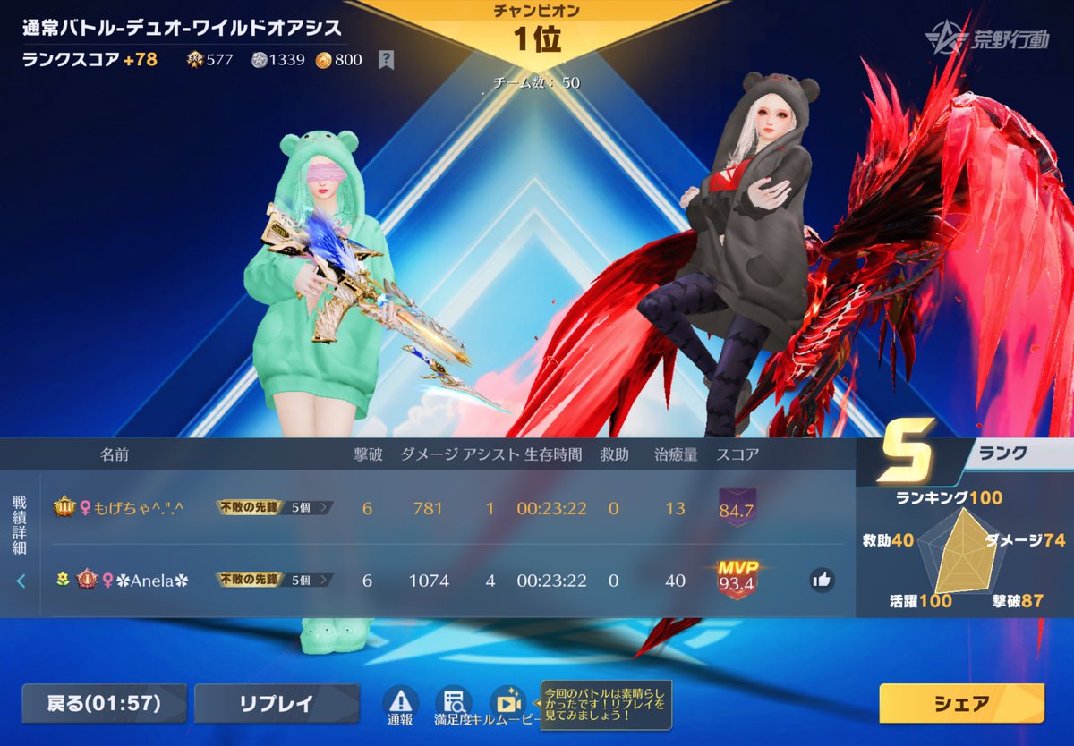 🍎もげちゃ🐶🎮【みんとべりー】 tweet media