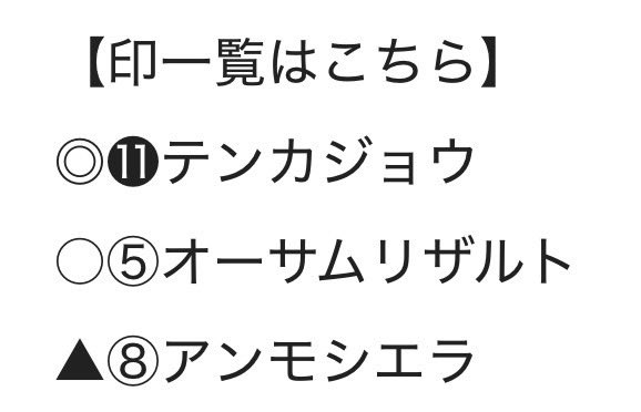 maria_0515_'s tweet photo. 🎁明日【エンプレス杯】無料予想欲しい方🎁

〜〜本日18:00に集合してくださいね〜〜

㊗️昨年【エンプレス杯】㊗️
💰◎→○→▲決着［10万回収］💰
◎テンカジョウ        (5.8倍)🥇
○オーサムリザルト  (1.2倍)🥈
▲アンモシエラ         (9.0倍)🥉 https://t.co/wSzm6idcjU