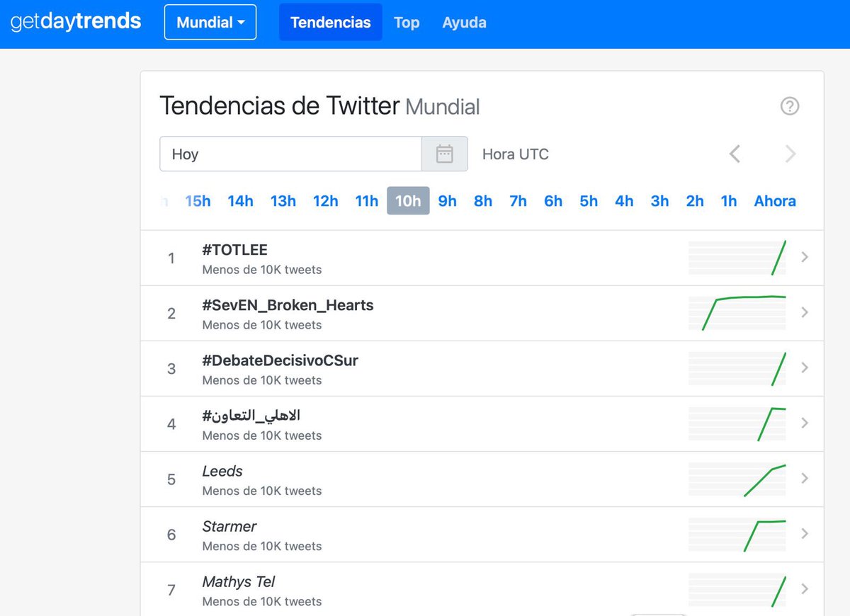 Juanma Blanco Poley tweet media