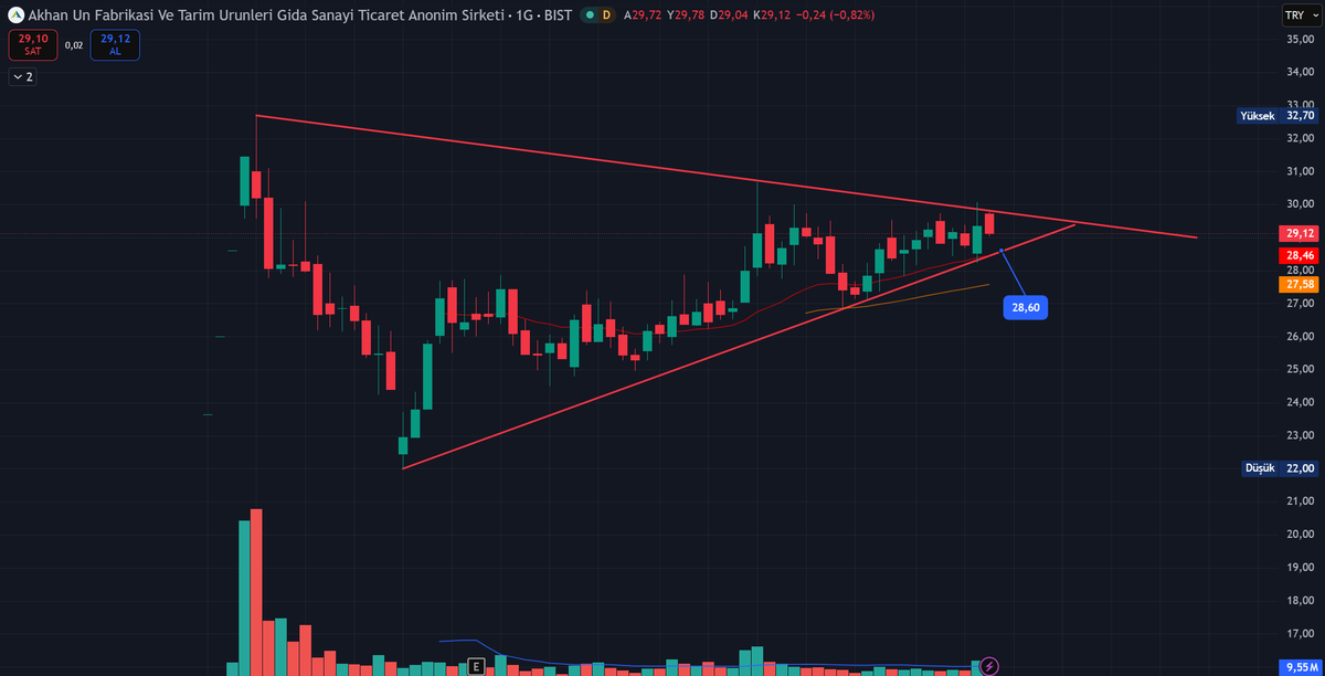 Alfa Trader tweet media