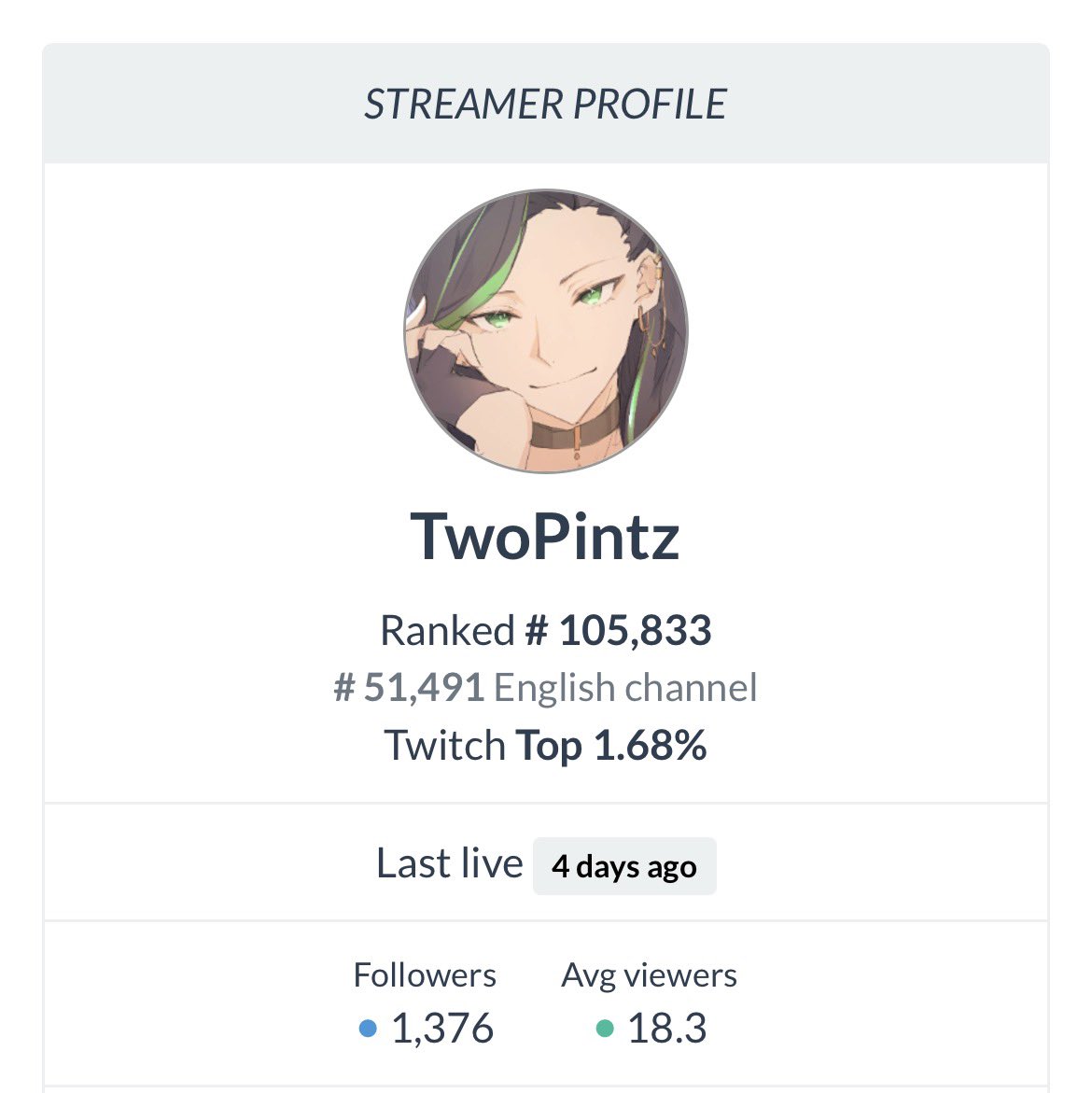 TwoPintz | No1 Beer Serving Lewdtuber 🍻 tweet media