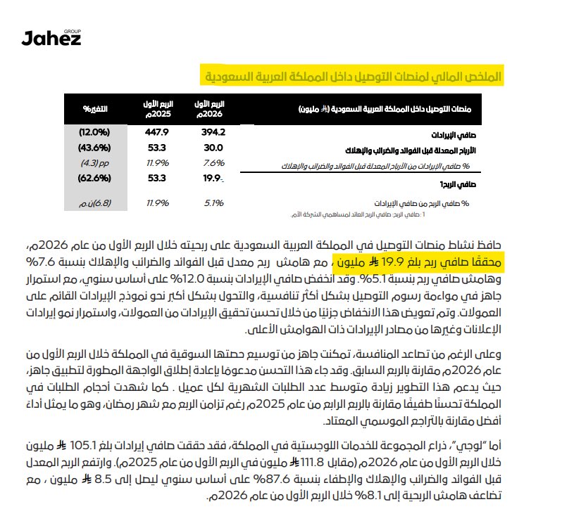 Khalid Alhamdan | خالد الحمدان tweet media