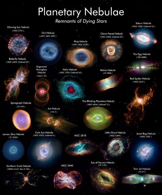 konstructivizm's tweet photo. Planetaey Nebulae https://t.co/Oa1J5asfZf