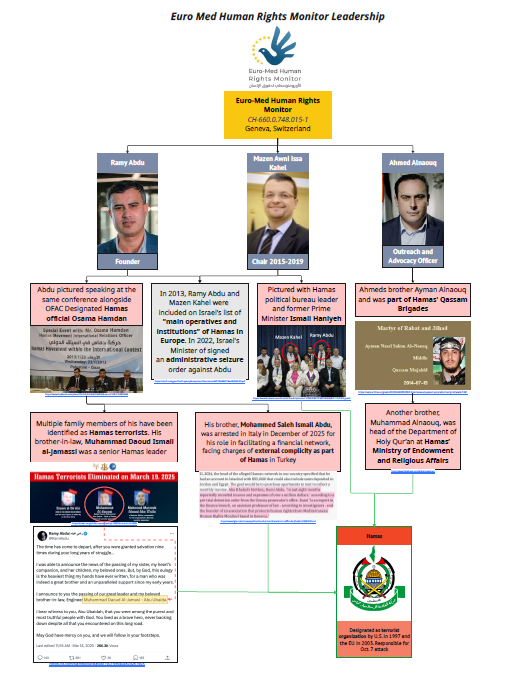 Prof Gerald M Steinberg tweet media