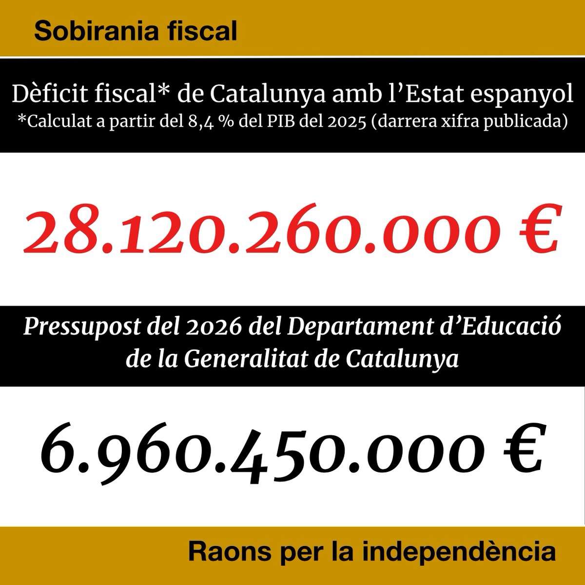 Quim Torra i Pla tweet media