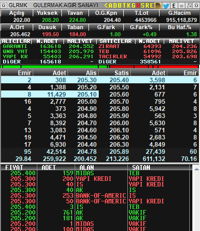 Traderx tweet media