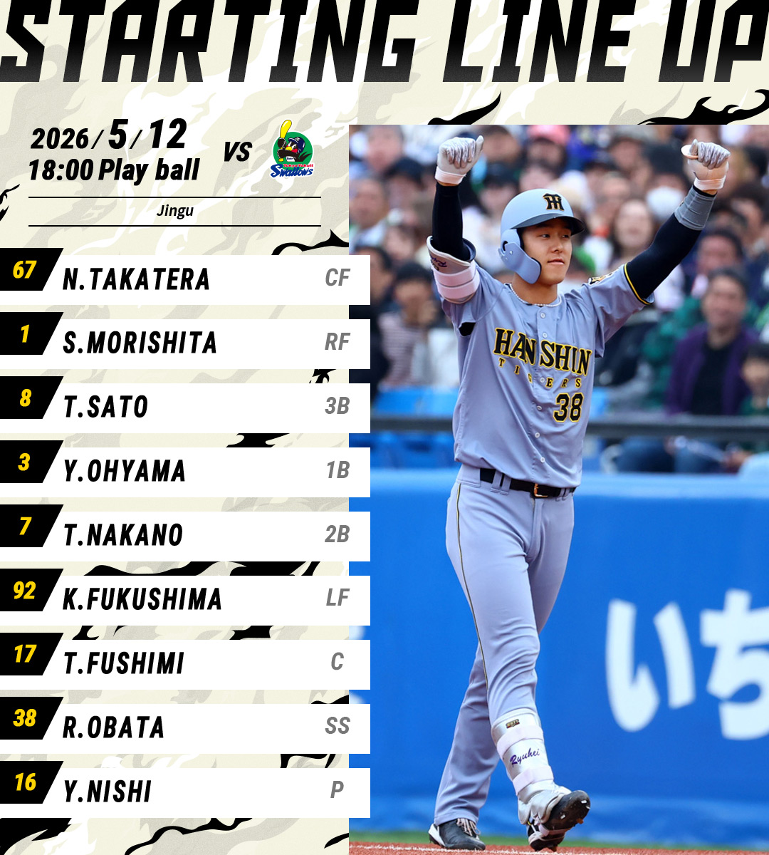 阪神タイガース tweet media