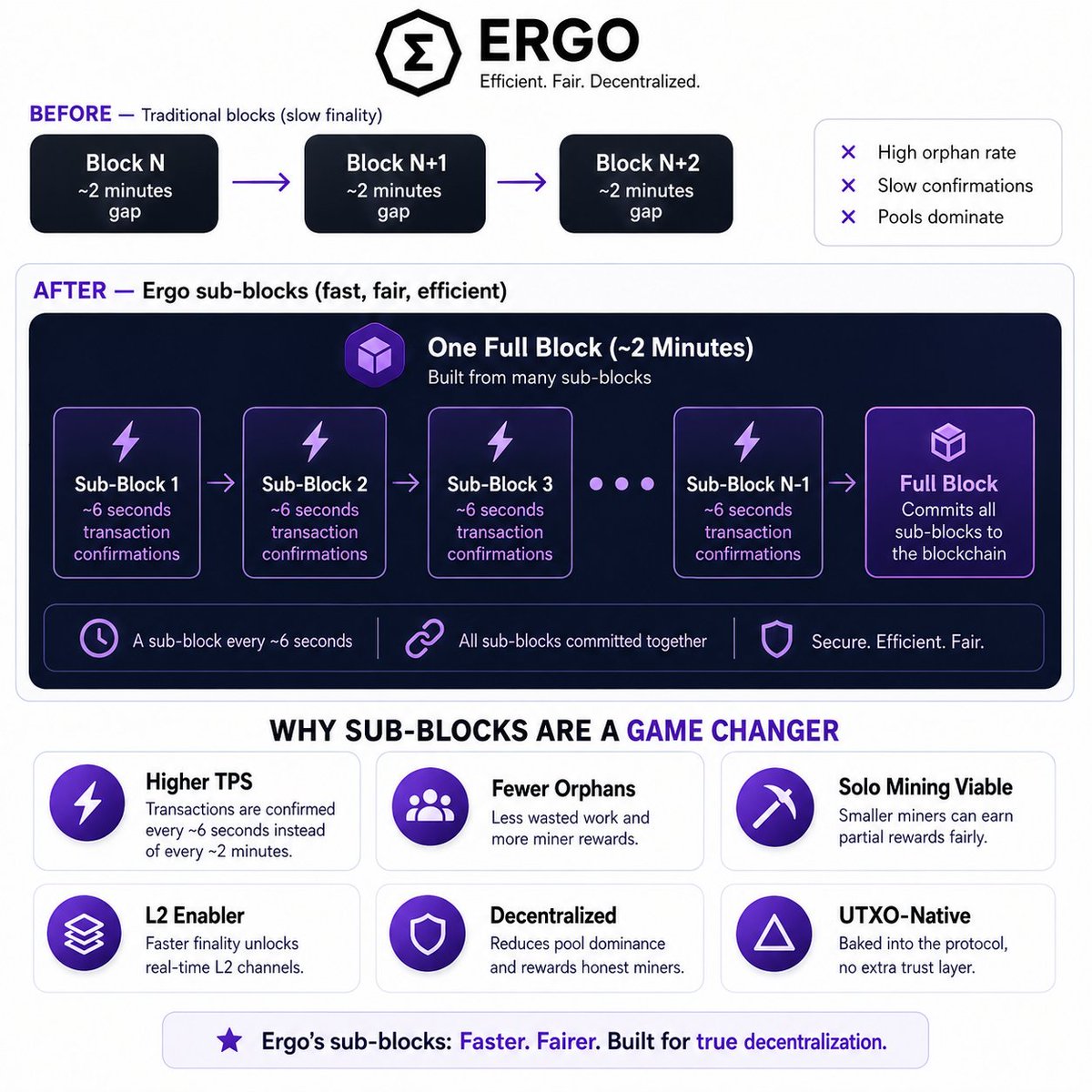 erg000 tweet media