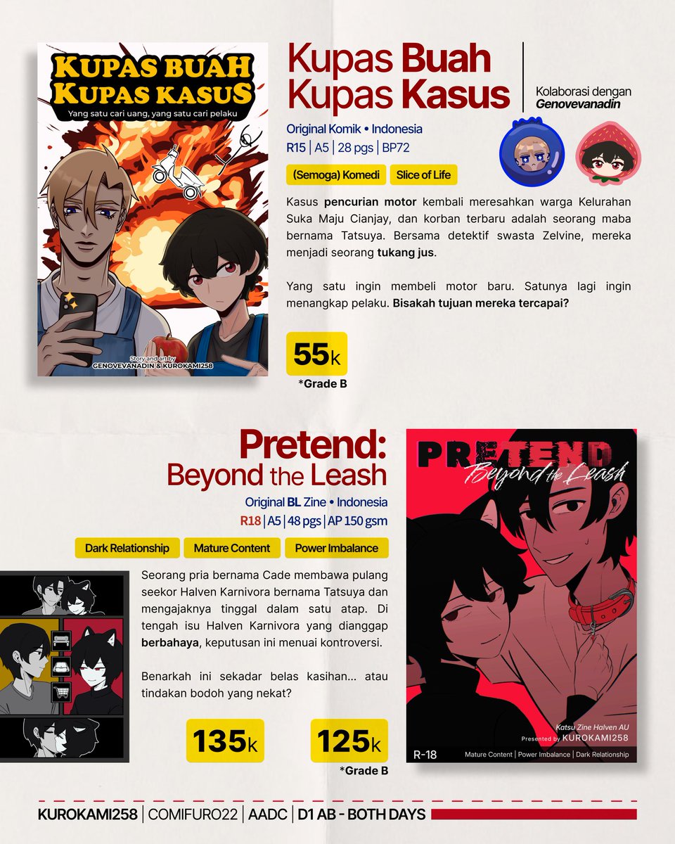 Kuro | CF22 D1-AB tweet media