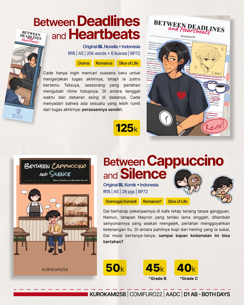 Kuro | CF22 D1-AB tweet media