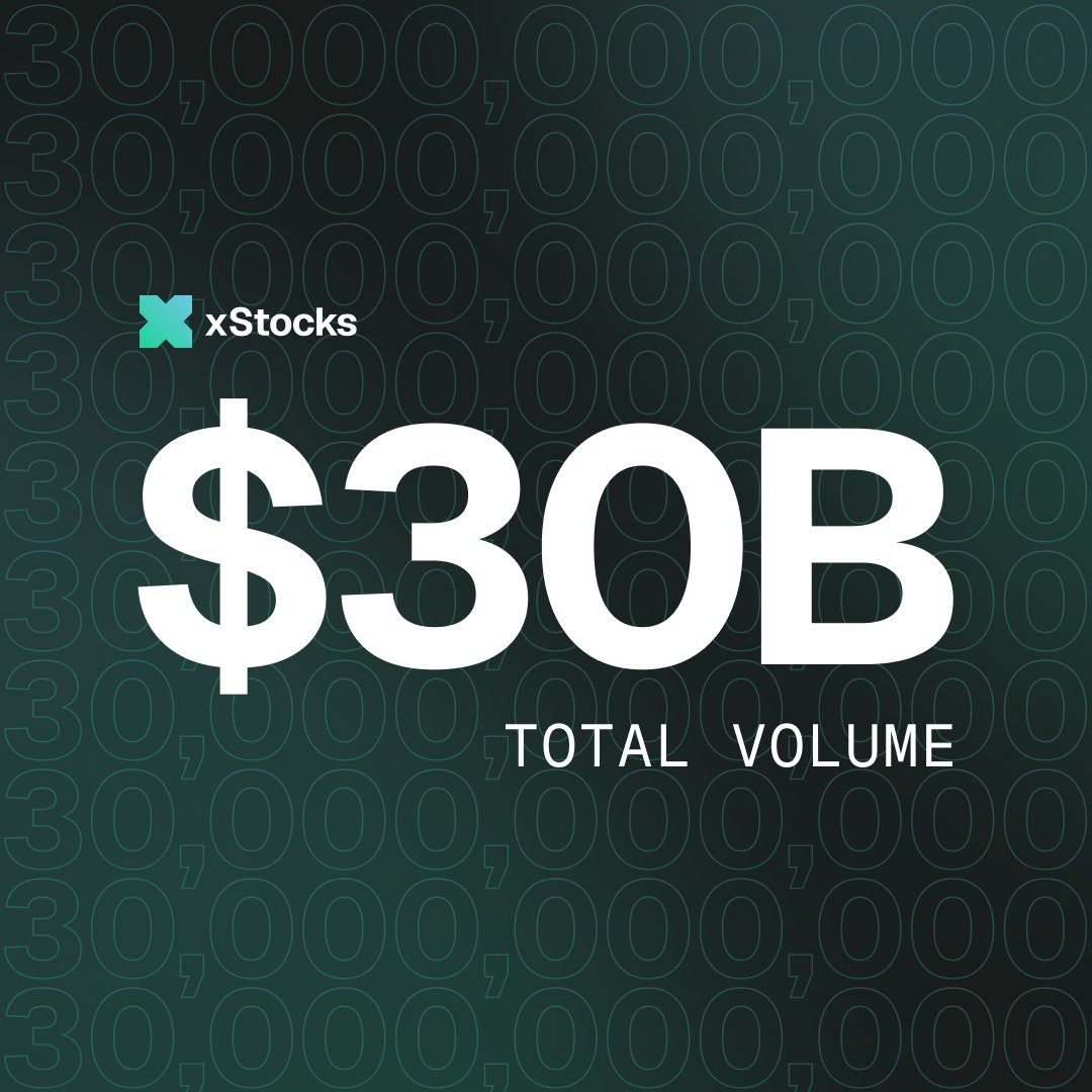 xStocks tweet media