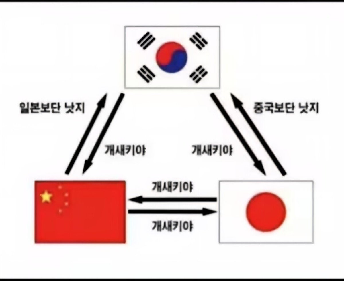 다크문 tweet media