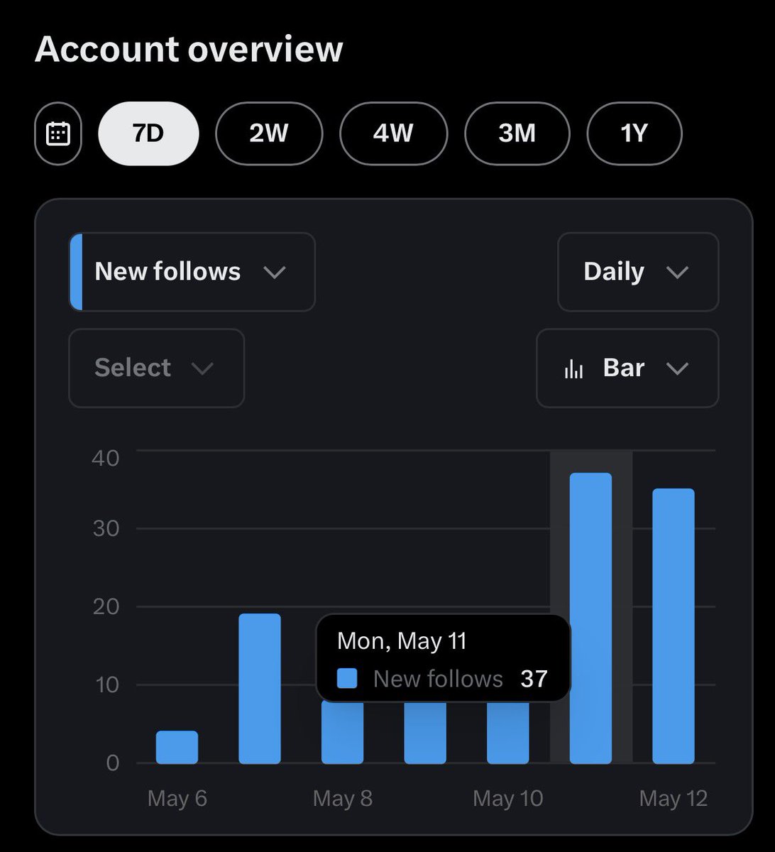 Timo 🌱 tweet media