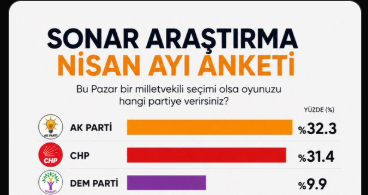 Zekeriya Say tweet media