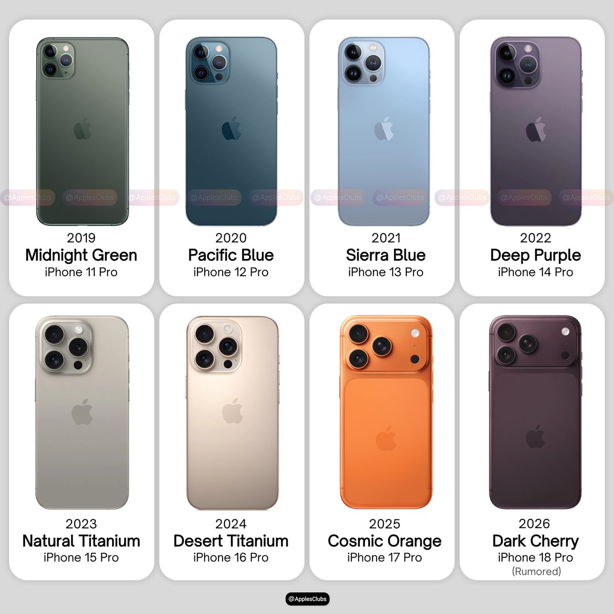 Apple Club tweet media