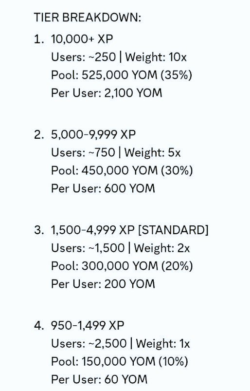 Airdrop & Testnet tweet media