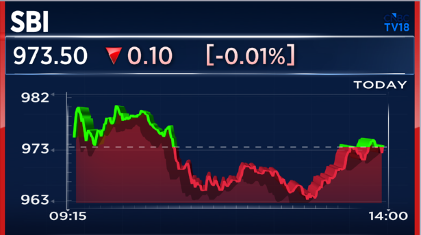 CNBC-TV18 tweet media