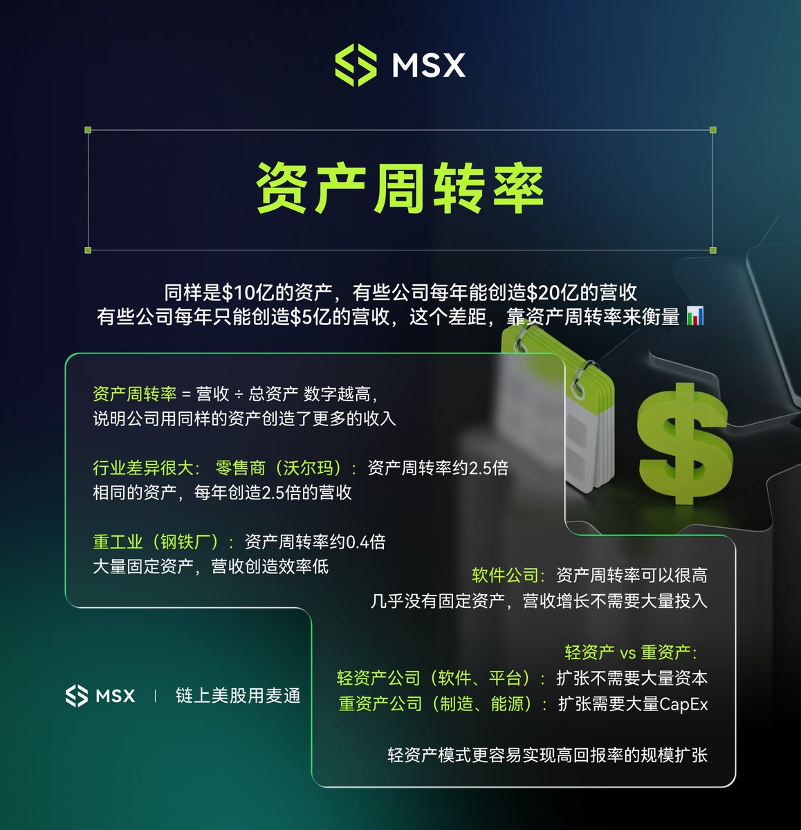 麦通MSX tweet media