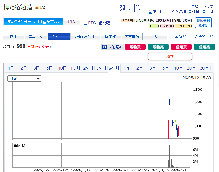 な・らっこ tweet media