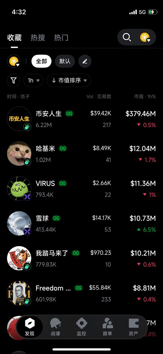 李大白🔶BNB tweet media