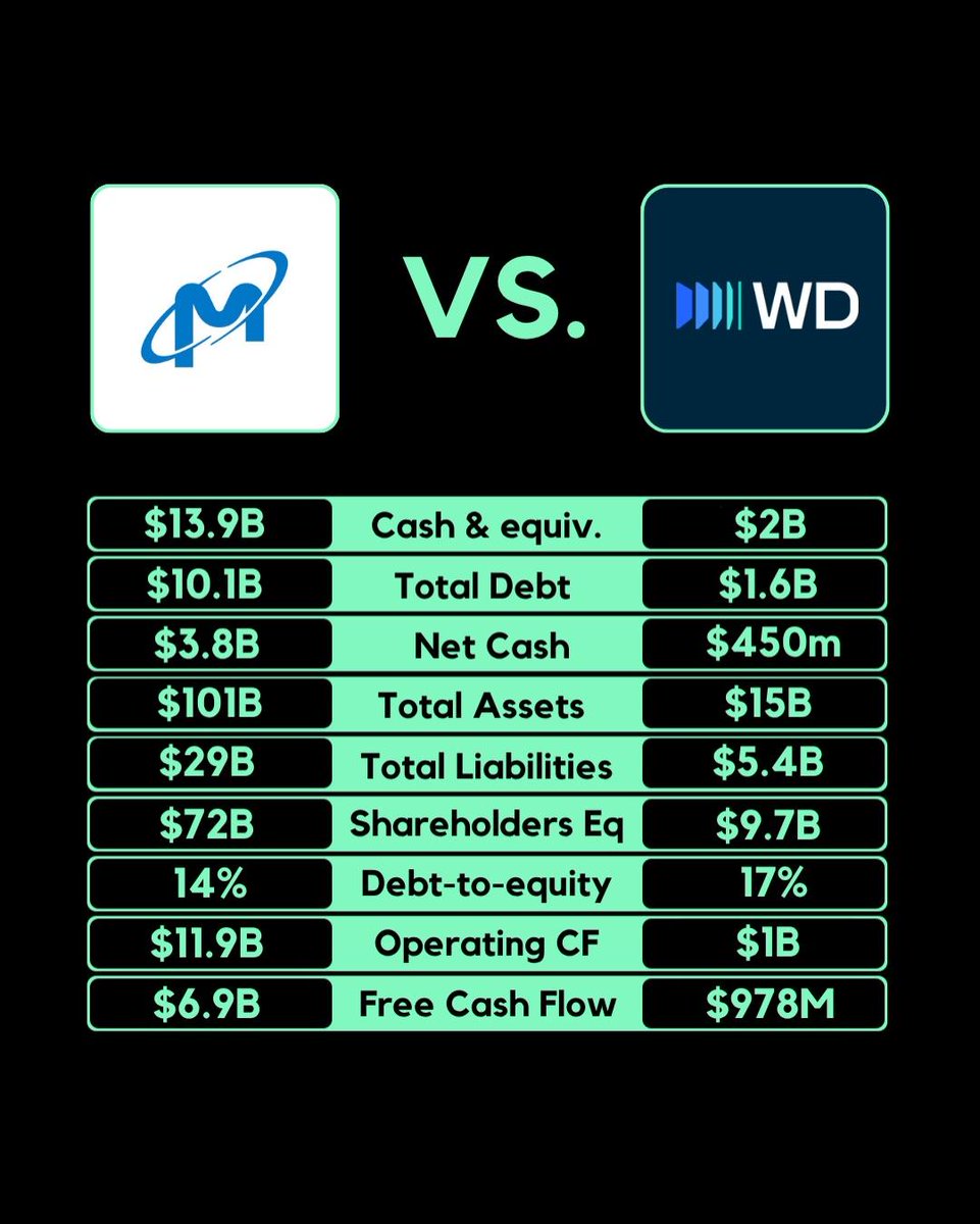Stocks World tweet media