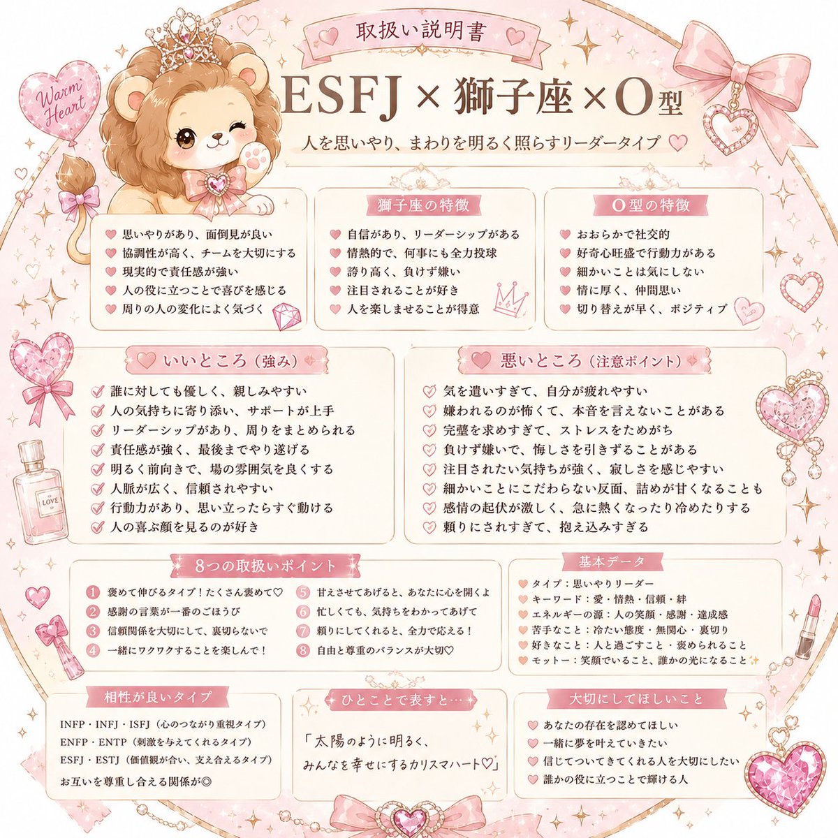 取扱い説明書にしたら詳細くれた