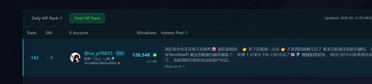 姜饼 ♡ɞ(ू• ̮ •ू❁)🐬TermMax MemeMax⚡️ tweet media