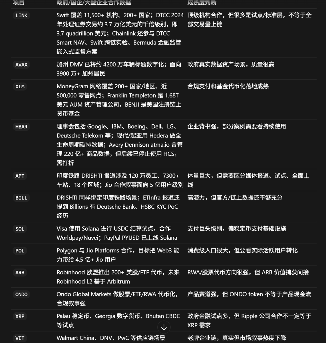 价值潜流丨观澜 tweet media
