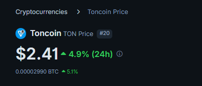 greybtc's tweet photo. $TON will surprise a lot of people this year https://t.co/41VnxmC7uP