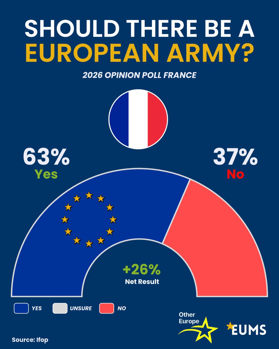 EU Made Simple tweet media