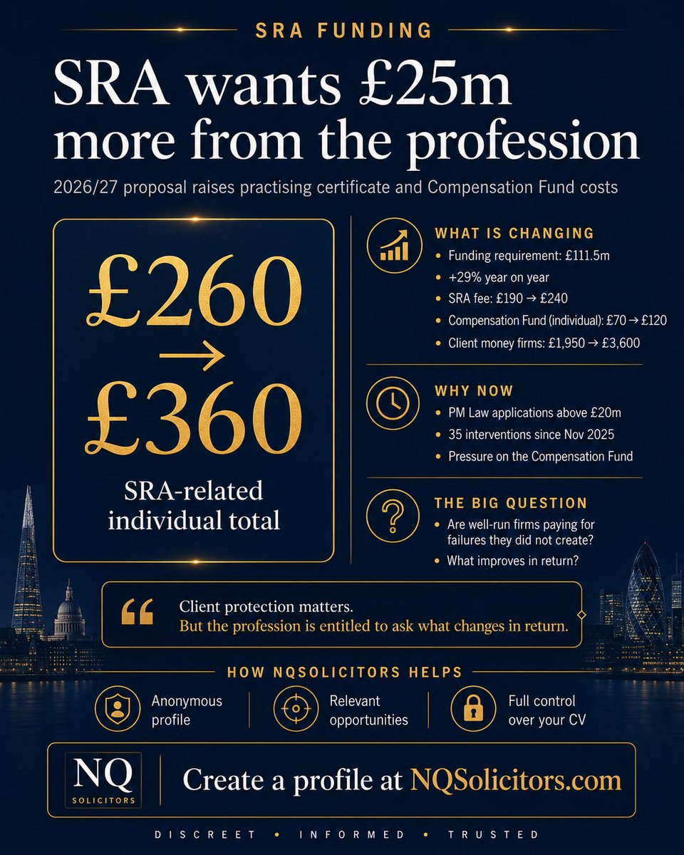NQSolicitors.com tweet media