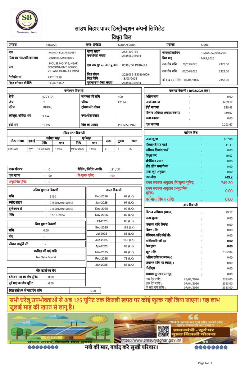 itsvbd's tweet photo. South Bihar Power Distribution Company Limited में नया गणित चल रहा है।

मीटर रीडिंग महीनों से 11455 पर रुकी है — यानी खपत ZERO।लेकिन बिल में 90 यूनिट जोड़कर Average Billing जारी है।जब बिजली जली ही नहीं, तो यूनिट आए कहां से?”

@SEVA_SBPDCL @BiharEnergy @KumarBulo @EnergyBihar https://t.co/HJlQFTmMSb