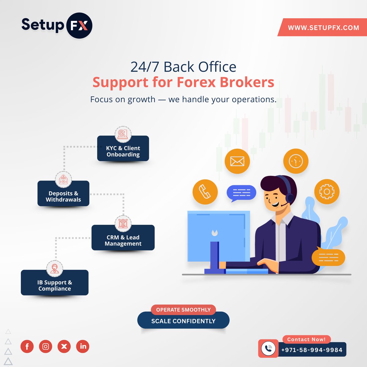 FxSetup's tweet photo. 24/7 Back Office Support for Forex Brokers

Focus on growth — we handle your operations.

• KYC &amp; Client Onboarding
• Deposits &amp; Withdrawals
• CRM &amp; Lead Management
• IB Support &amp; Compliance

Operate Smoothly. Scale Confidently.

 #SetupFX #ForexBroker #SmartBrokerage https://t.co/zgF0fq5xD3