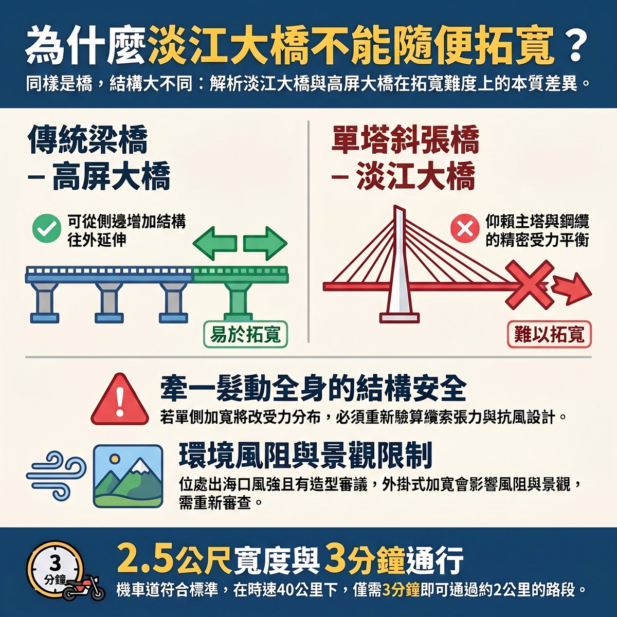 農藝女孩搬家了 tweet media