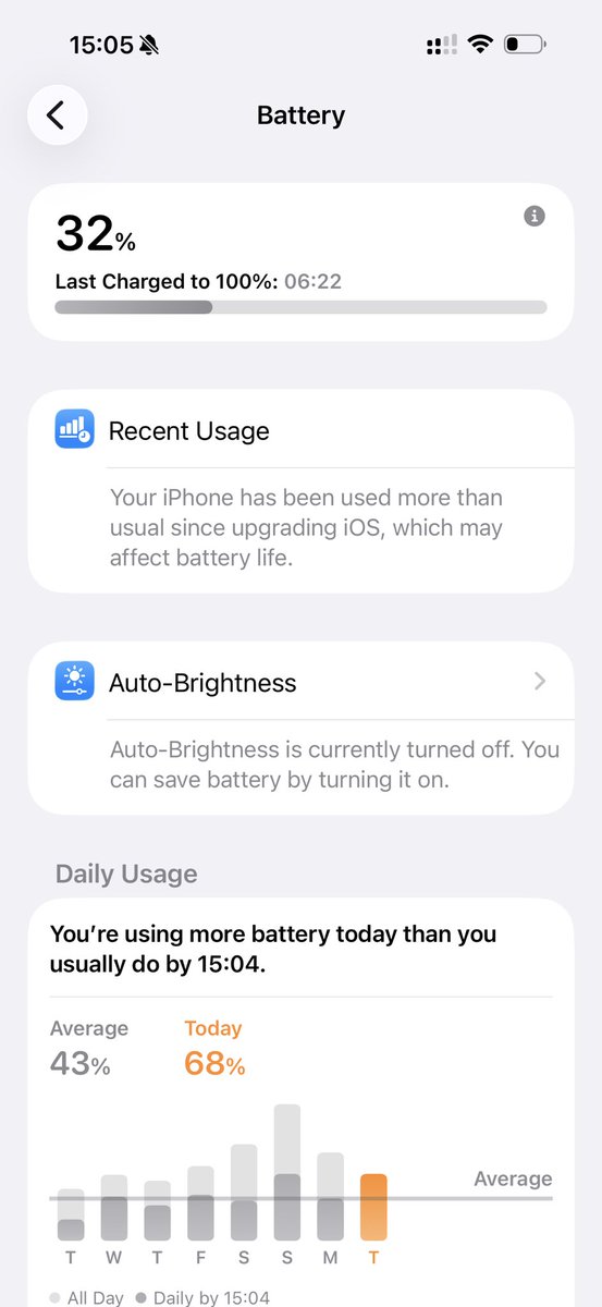 iJayB8's tweet photo. Battery life terrible on the latest developer update  it even tells you now under battery. @zollotech anyone else notice? #ios #apple #developer https://t.co/3w1iu5w8ek