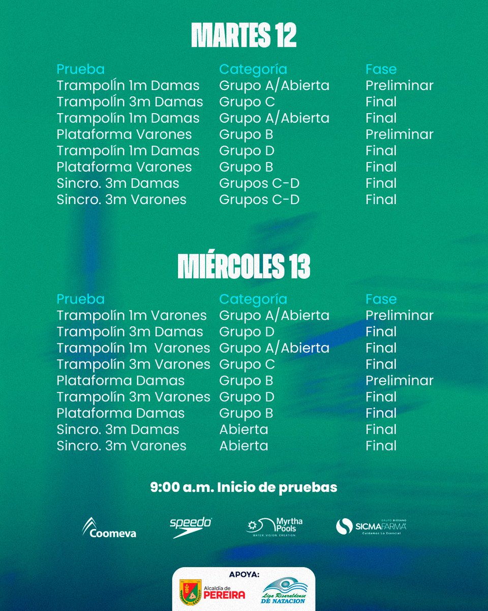 Federación Colombiana de Natación tweet media