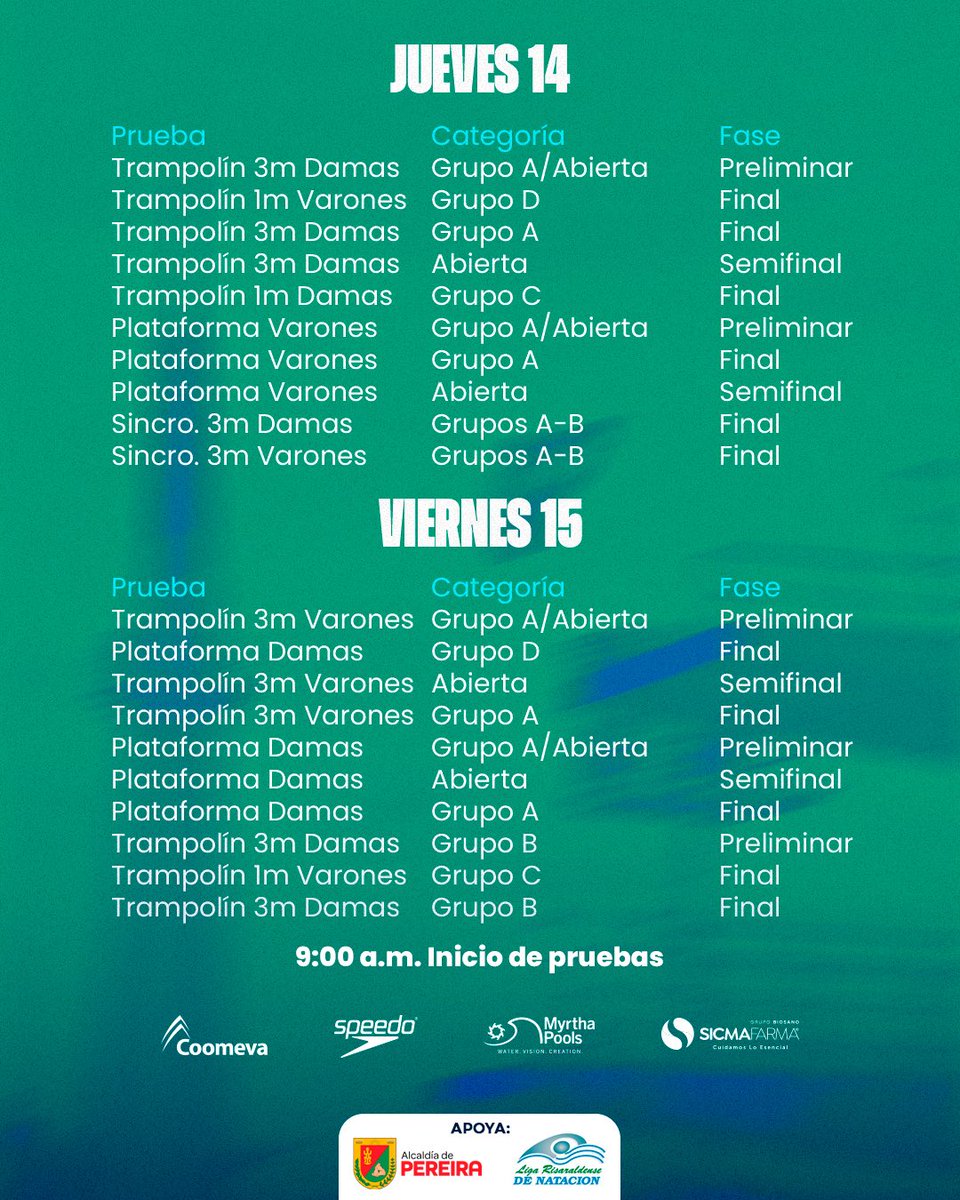 Federación Colombiana de Natación tweet media