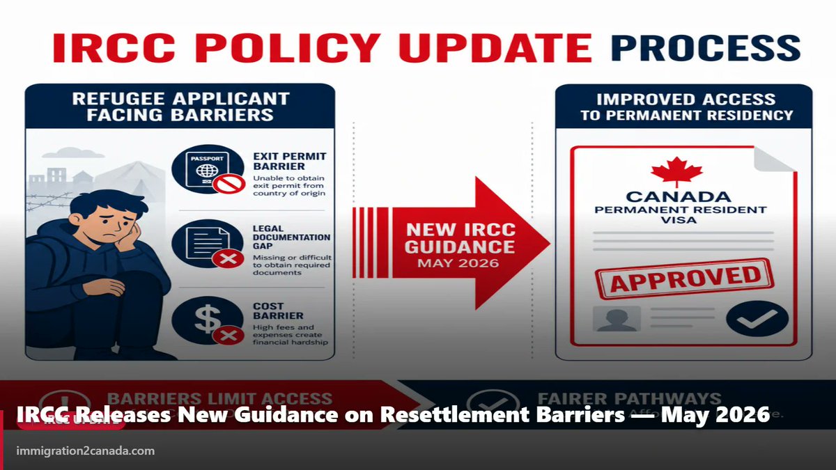 immigration2c's tweet photo. IRCC Releases New Guidance on Resettlement Barriers  https://t.co/rfYzlAuTNj https://t.co/xvy3tILjZk
