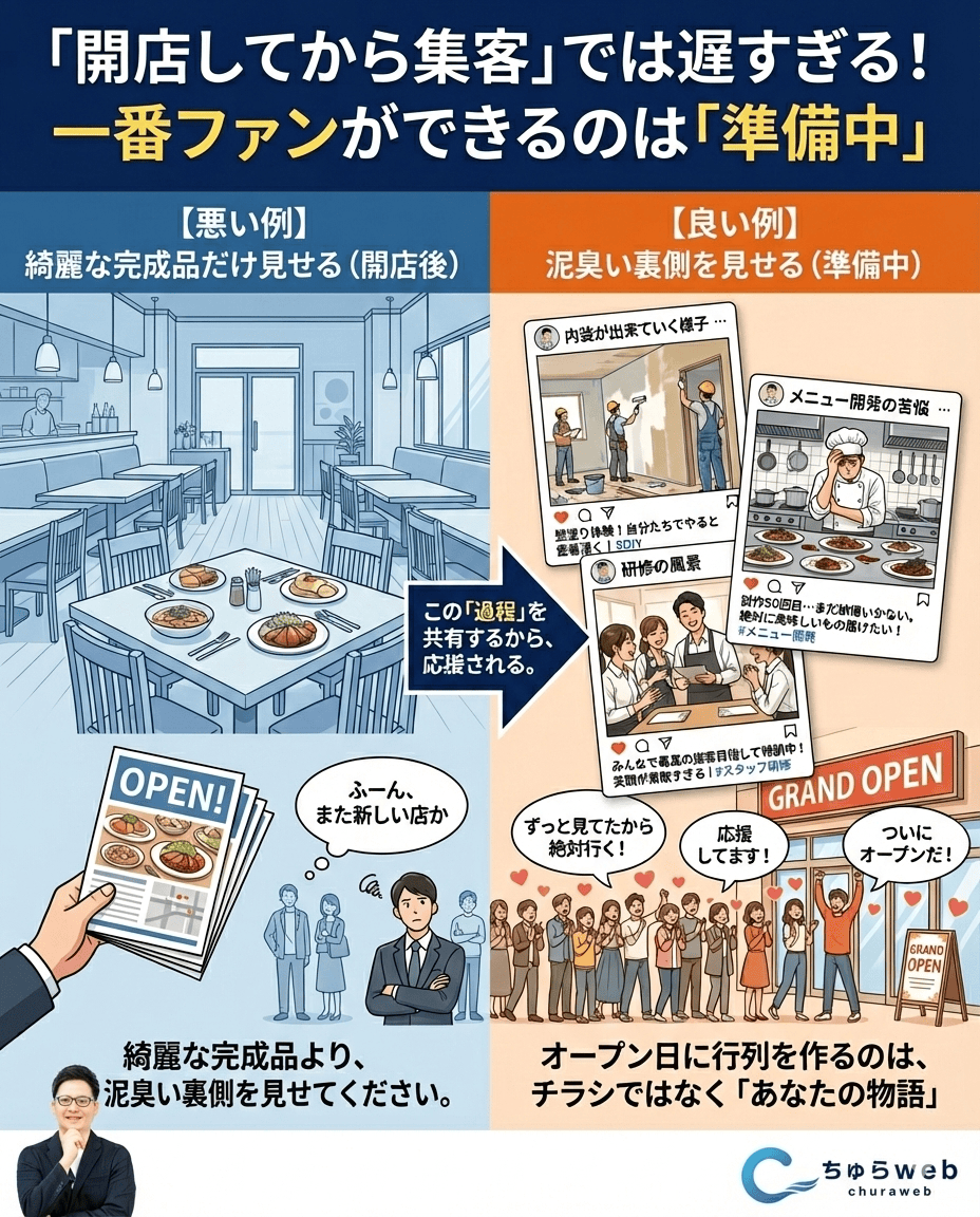 比嘉太一 | 店舗集客×AI tweet media
