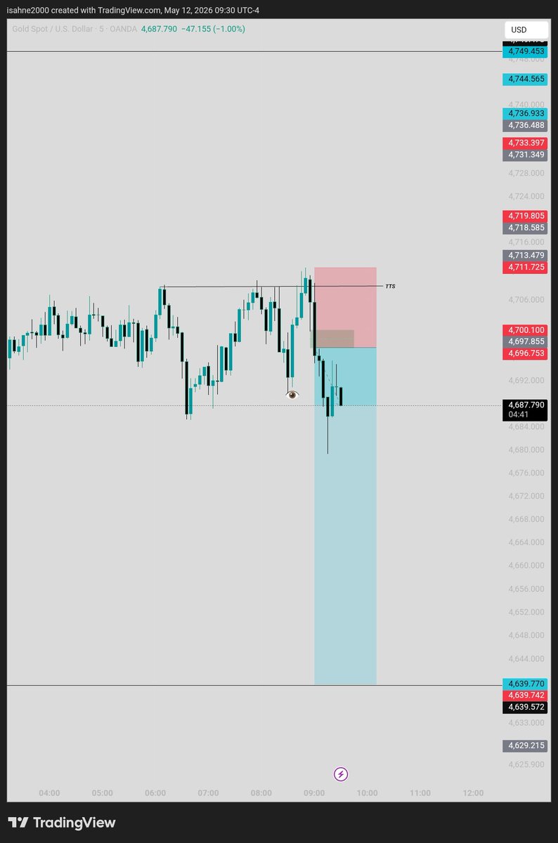 1TRADE tweet media