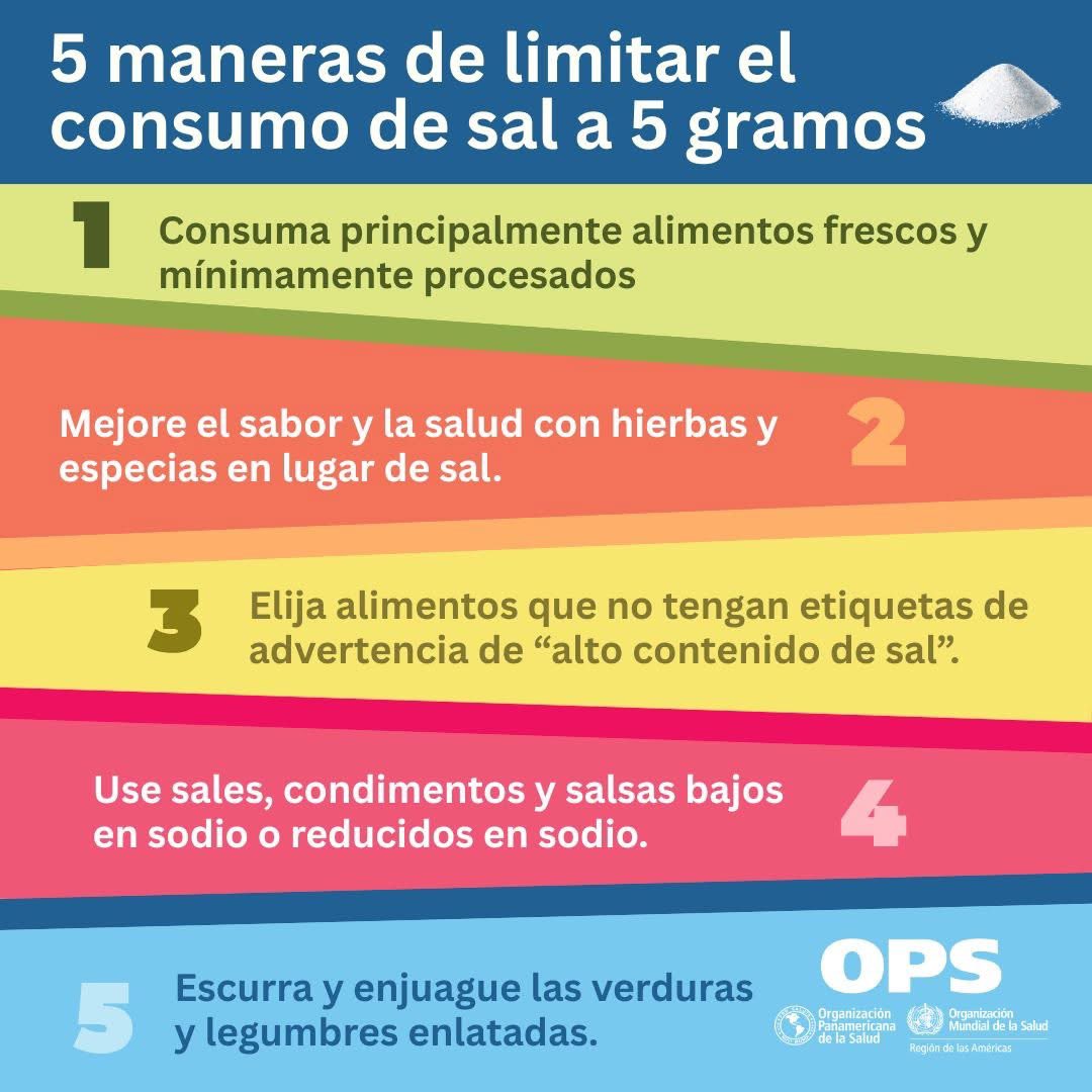 OPS/OMS México tweet media