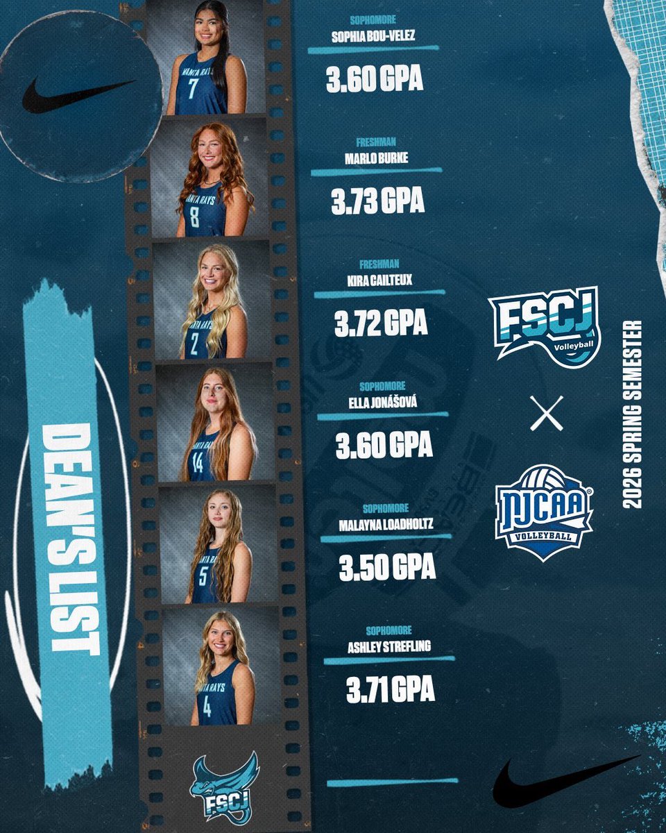 FSCJ Volleyball tweet media