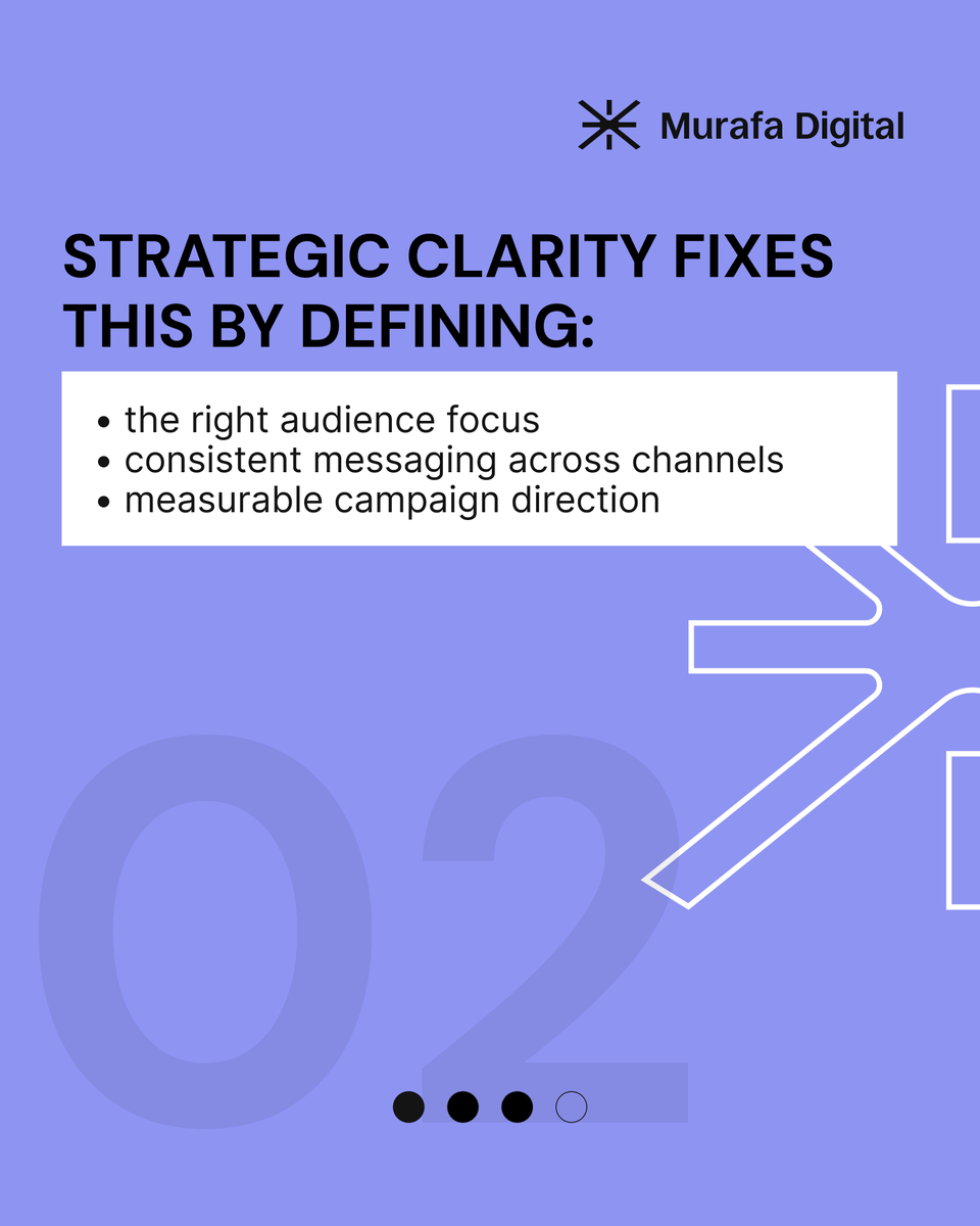 ArizLive's tweet photo. Ad spend efficiency depends on strategic clarity.

When targeting, messaging, and objectives are aligned, marketing becomes more controlled and budget decisions become more effective.

#MarketingStrategy #AdEfficiency #MurafaDigital https://t.co/hwkbn0o8ZW