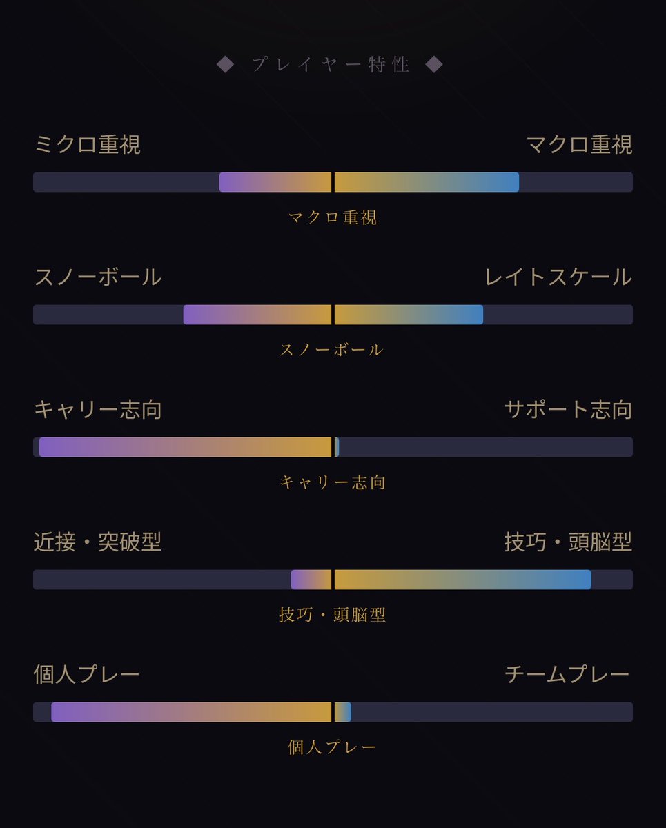 カーテン様 tweet media