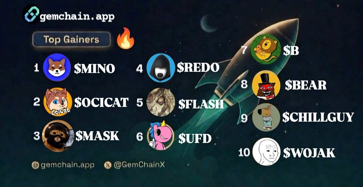 GemChain tweet media